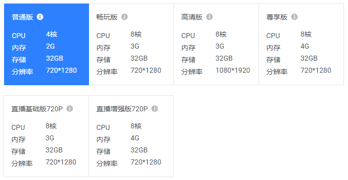 雲手機型號